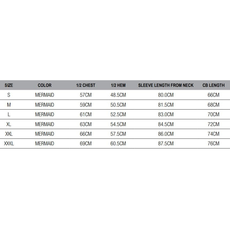 Kurtka Savage Gear Ripple Quilt Jacket