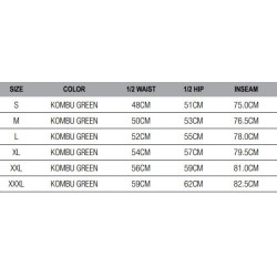 Spodnie Savage Gear Regenerator Joggers
