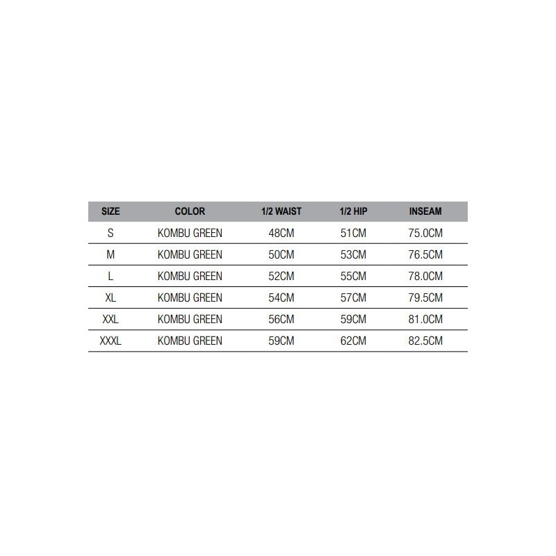 Spodnie Savage Gear Regenerator Joggers
