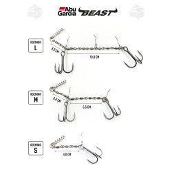Dozbrojki Abu Garcia Beast Chain Stingers