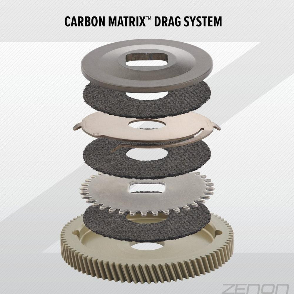 1552847 Multiplikator Abu Garcia Zenon MG-X