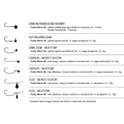 Libra Lures Turbo Worm 5.6cm