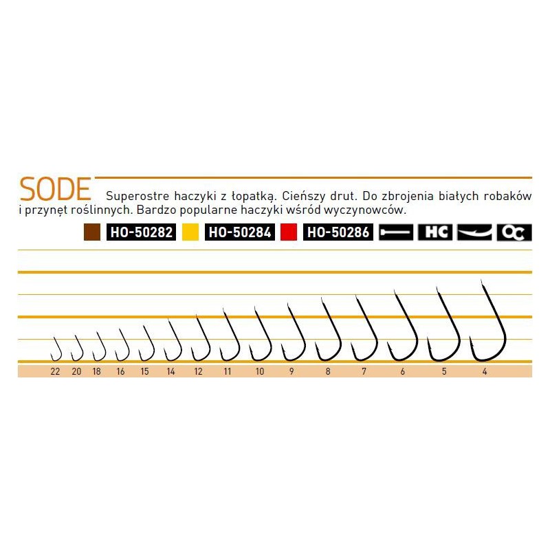 Haczyki Owner SODE 50286 czerwone - hak 20