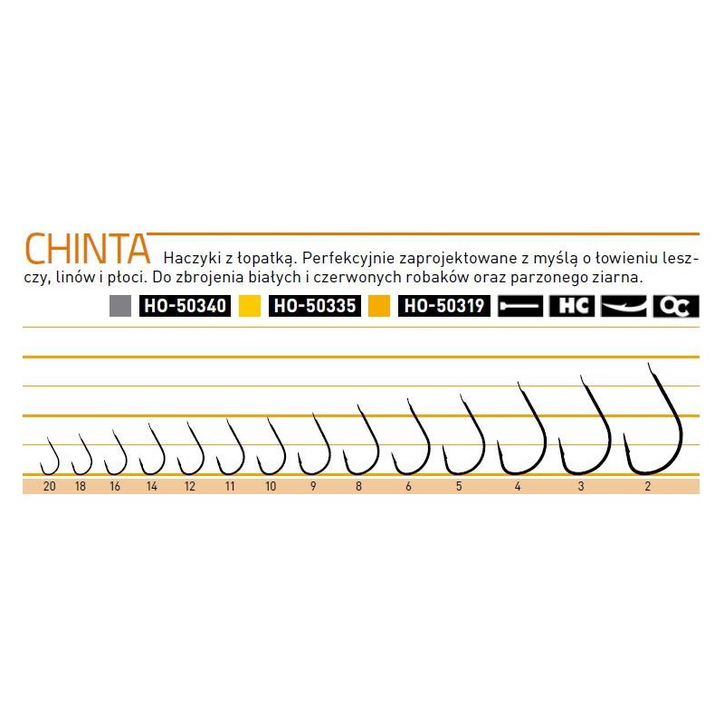 Haczyki Owner CHINTA 50340 czarne - hak 14