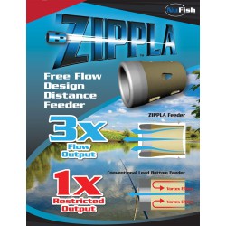 Koszyk Zippla Distance Feeder