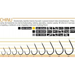 Haczyki Owner CHINU 50344 czarne - hak 3