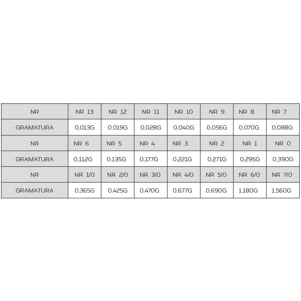 Śruciny MatchPro Soft Shot