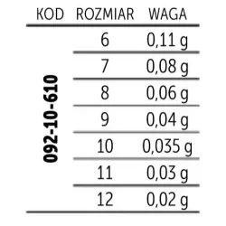 Śruciny Trabucco Mascotte GNT XL FINE - Paleta 7 gramatur / 12-6