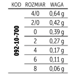 092-10-700 Śruciny Trabucco Mascotte GNT XL INGLESE - Paleta 7 gramatur / 8-4/0