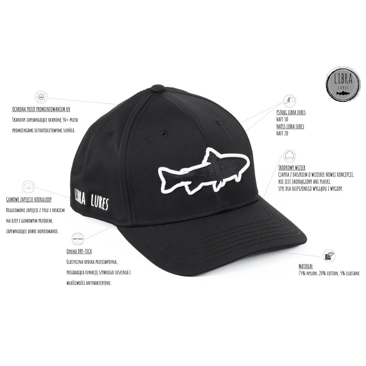 Czapka z daszkiem Libra Lures Black Pro Angler Cap