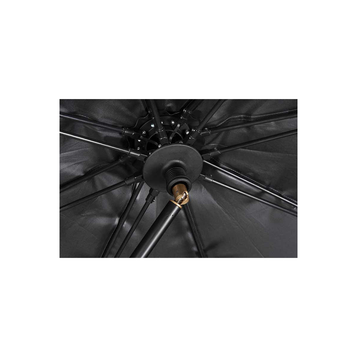 Parasol Matrix Pro Over Brolly GUM011 - 115cm
