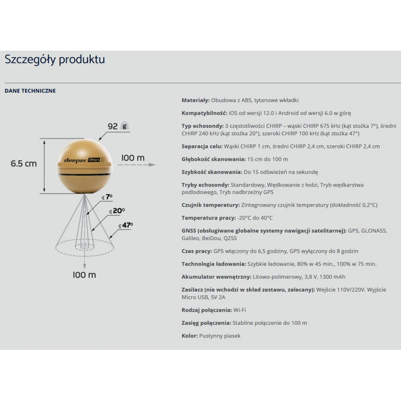Echosonda Deeper Smart Sonar CHIRP+ 2