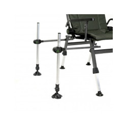 Adapter do fotela Elektrostatyk AD1