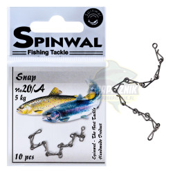 Zapinki Spinwal - roz. 20/A