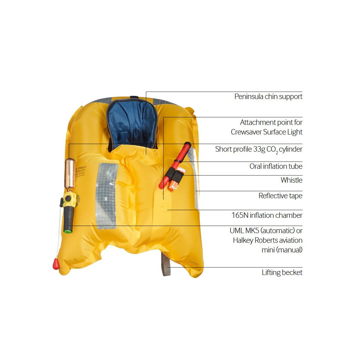 Kamizelka ratunkowa Shimano CrewFit 165N 9710BLA - Black