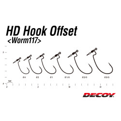 Haczyki Decoy Worm117 HD Hook offset - tabela rozmiarów