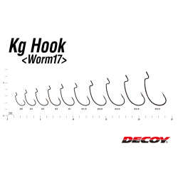 Haczyki Decoy Worm17 KG Hook offset - tabela rozmiarów