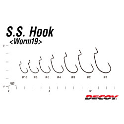 Haczyki Decoy Worm19 SS Hook offset - tabela rozmiarów