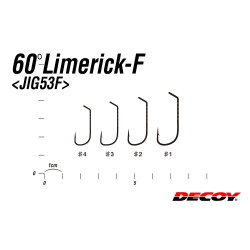 Haczyki Decoy Jig 53F 60° Limerick-F - tabela rozmiarów