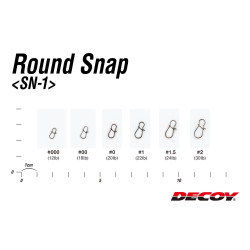 Agrafki Decoy SN-1 Round Snap