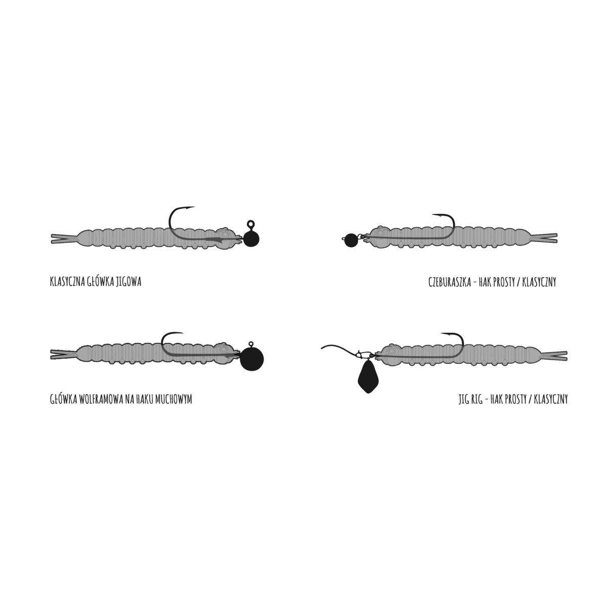 Libra Lures Slight Worm - zbrojenie