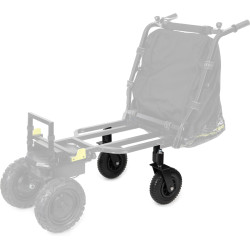 GTR010 Koła do wózka Matrix Transporter Swivel Wheel Set