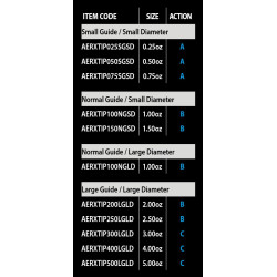 Szczytówka Shimano Aero węglowa