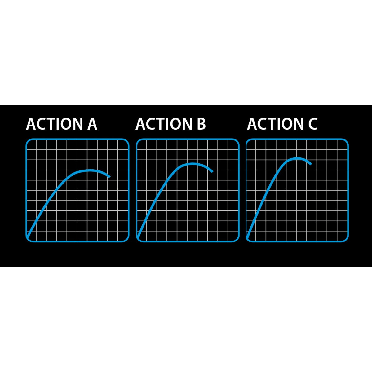 Szczytówka Shimano Aero węglowa - ugięcie