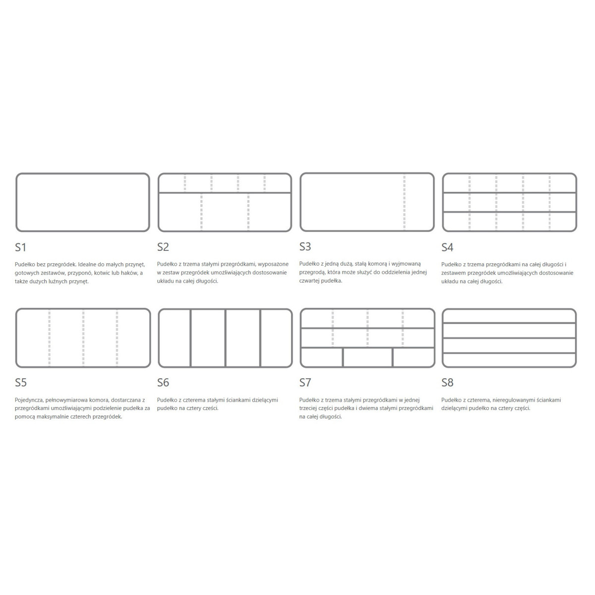Pudełko Westin W3 Lure Box Double Sided - system pudełek