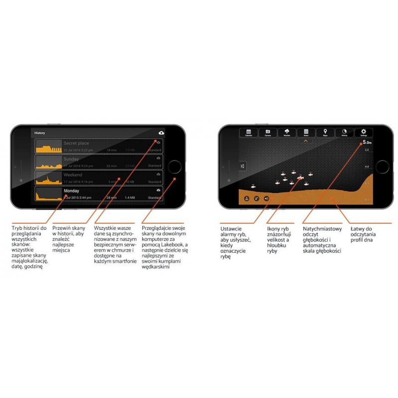 Echosonda Deeper START