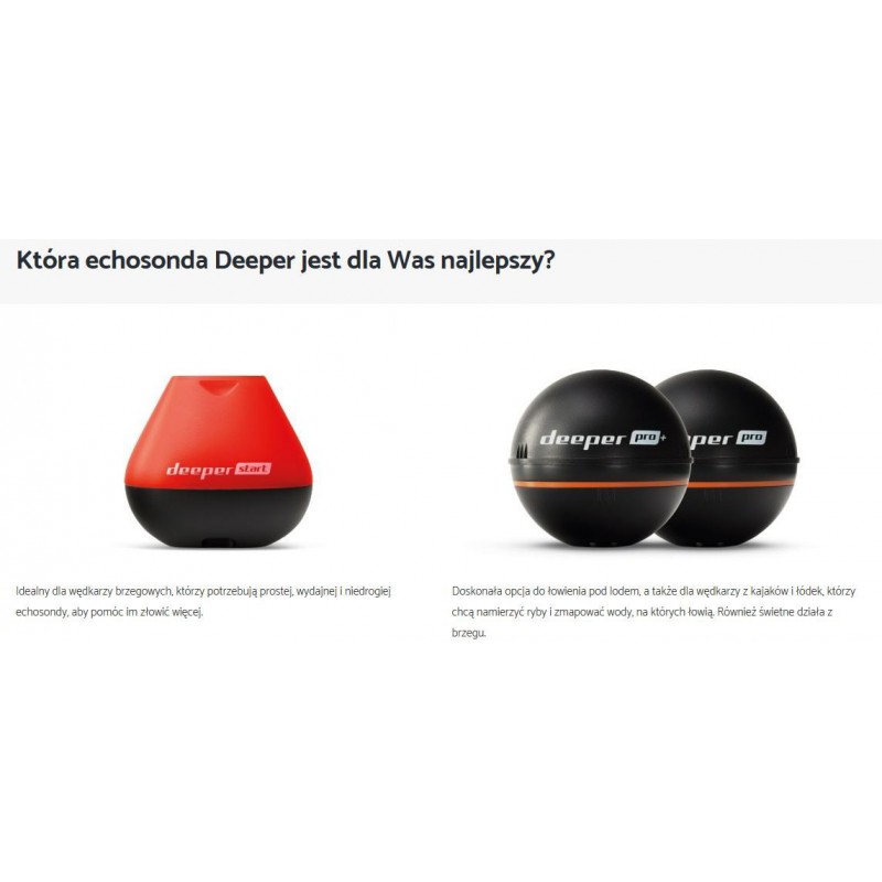 Echosonda Deeper START