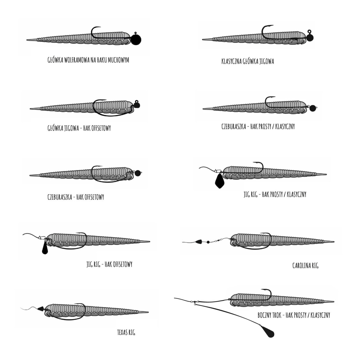 Libra Lures Slayzur 5.5cm - sposoby zbrojenia