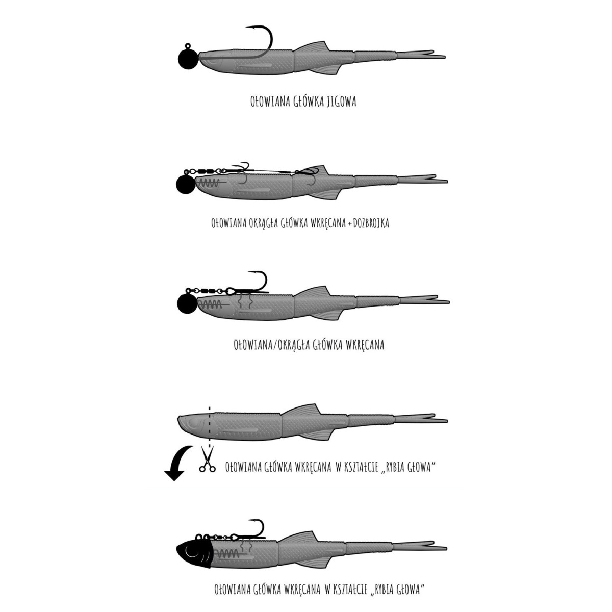 Libra Lures Leviathan 11.4'' 29.0cm - zbrojenie