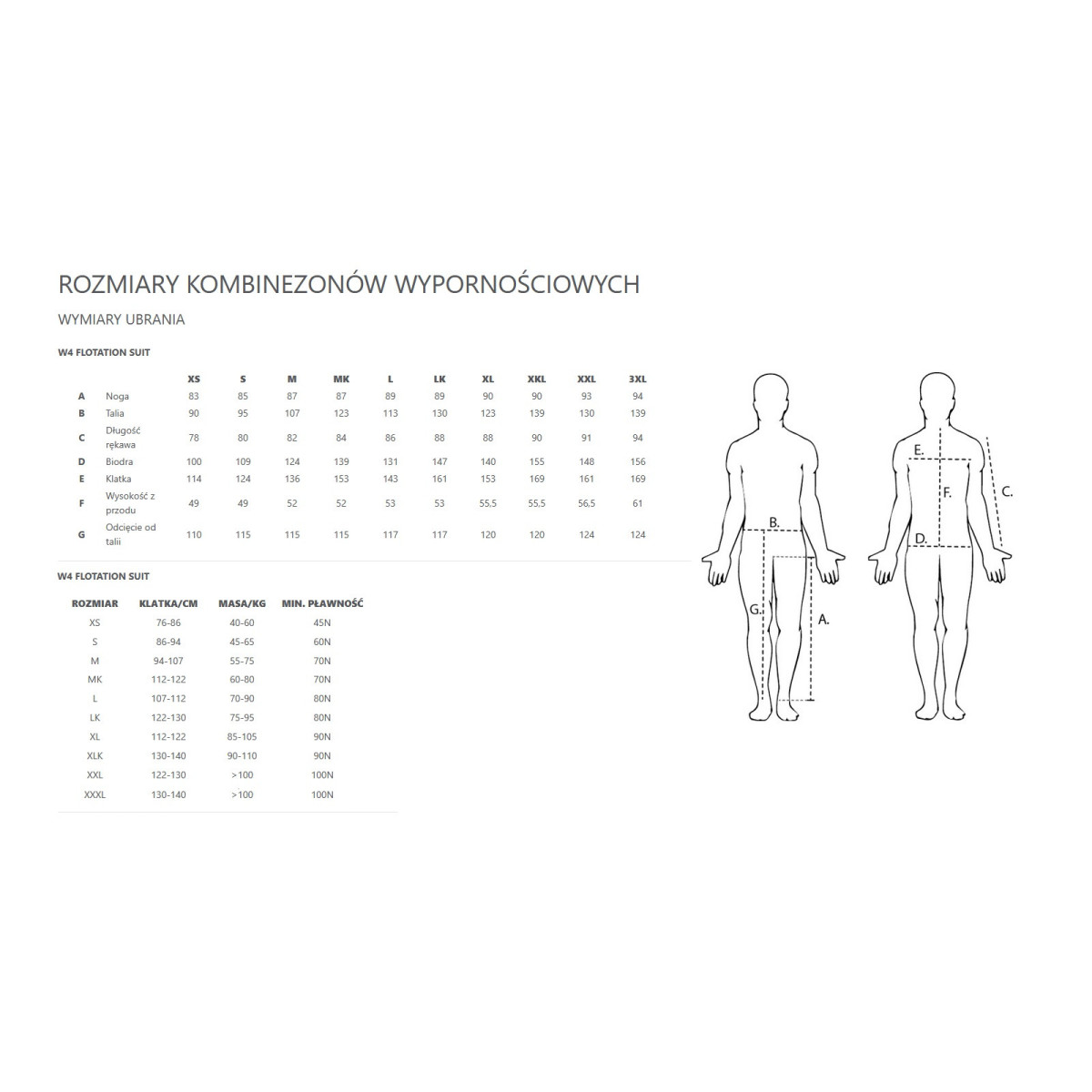 Kombinezon Westin W4 Flotation Suit - tabela rozmiarów