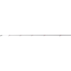 Szczytówka Korum 1.5K Trilogy Tip