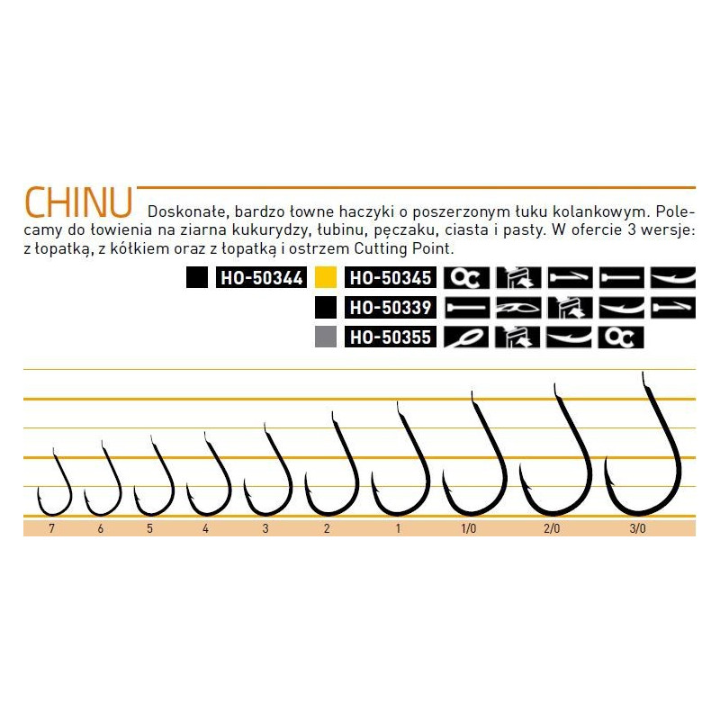 Haczyki Owner CHINU 50355 czarne - hak 1 z oczkiem