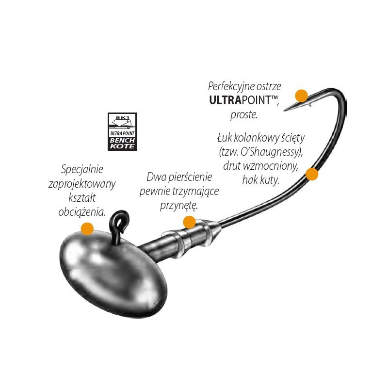 Główki jigowe Dragon FOOTBALL