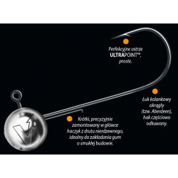 Główki jigowe Dragon AGGRESSOR