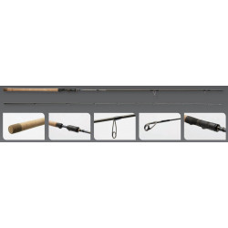 wędka Savage Gear Parabellum CCS