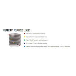 Okulary Wiley X - ASPECT Polarized Platinum Flash Smoke Green