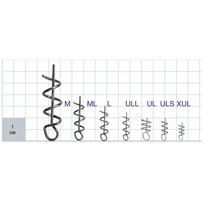 Wkręty Gurza Helix Snap