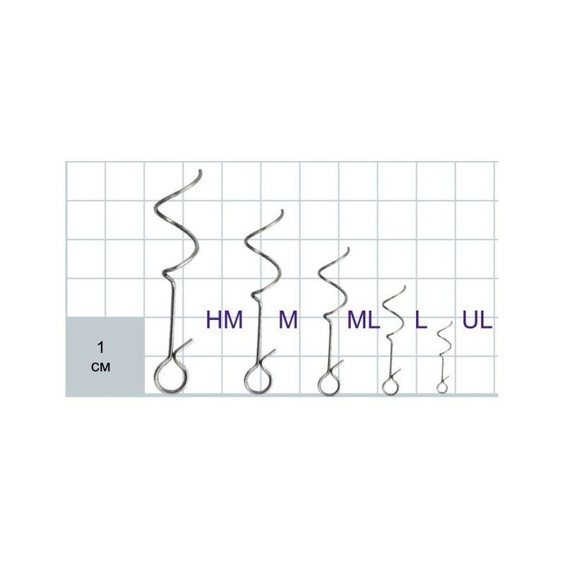 Wkręty Gurza Helix Clip