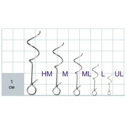 Wkręty Gurza Helix Clip