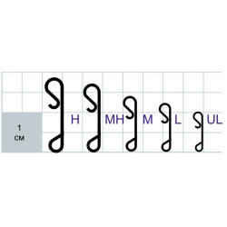 Łączniki bezwęzłowe Gurza Wrapping Snap