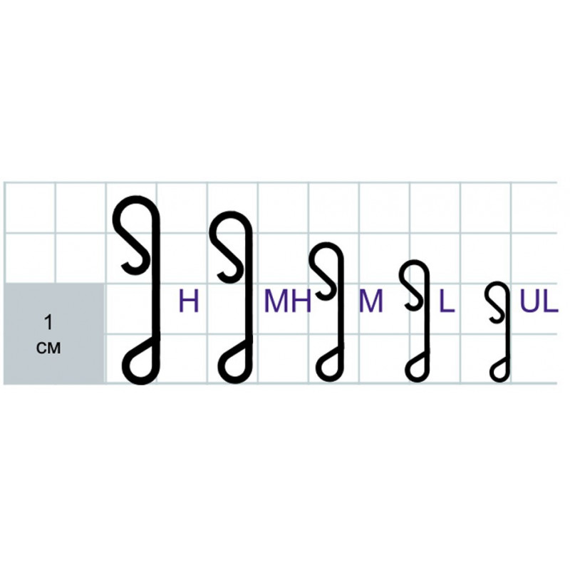 Łączniki bezwęzłowe Gurza Wrapping Snap