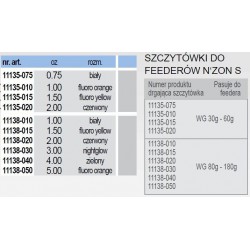 Szczytówka Daiwa N'ZON Feeder 80-180g