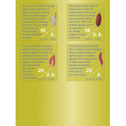 Przypony Drennan Wide Gape Match 35cm - roz.20