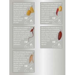 Przypony Drennan Super Spade 45cm - roz.16