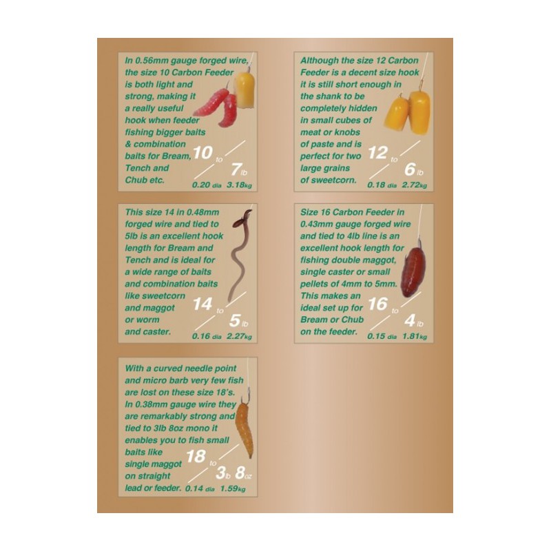 Przypony Drennan Carbon Feeder 45cm - roz.18