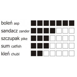 Wobler Hunter - FANTOM 9.0cm BLUE